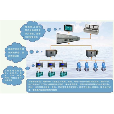 PMS-功率管理系统